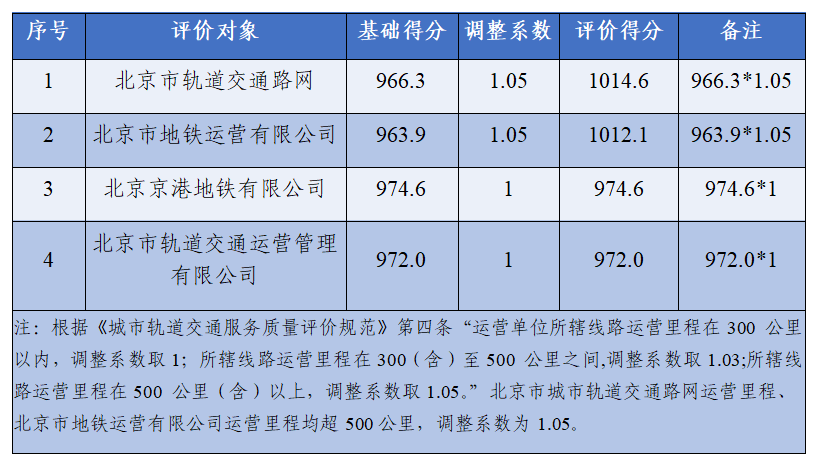 蓝月亮官网旗舰店直播