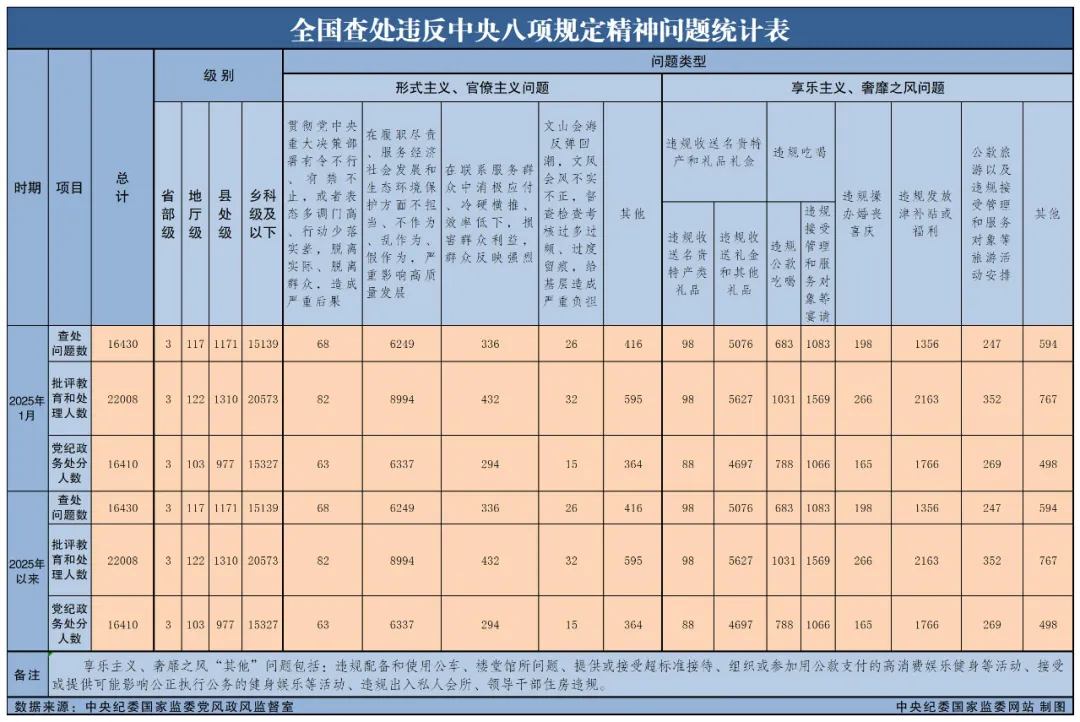 蓝月亮官网旗舰店直播