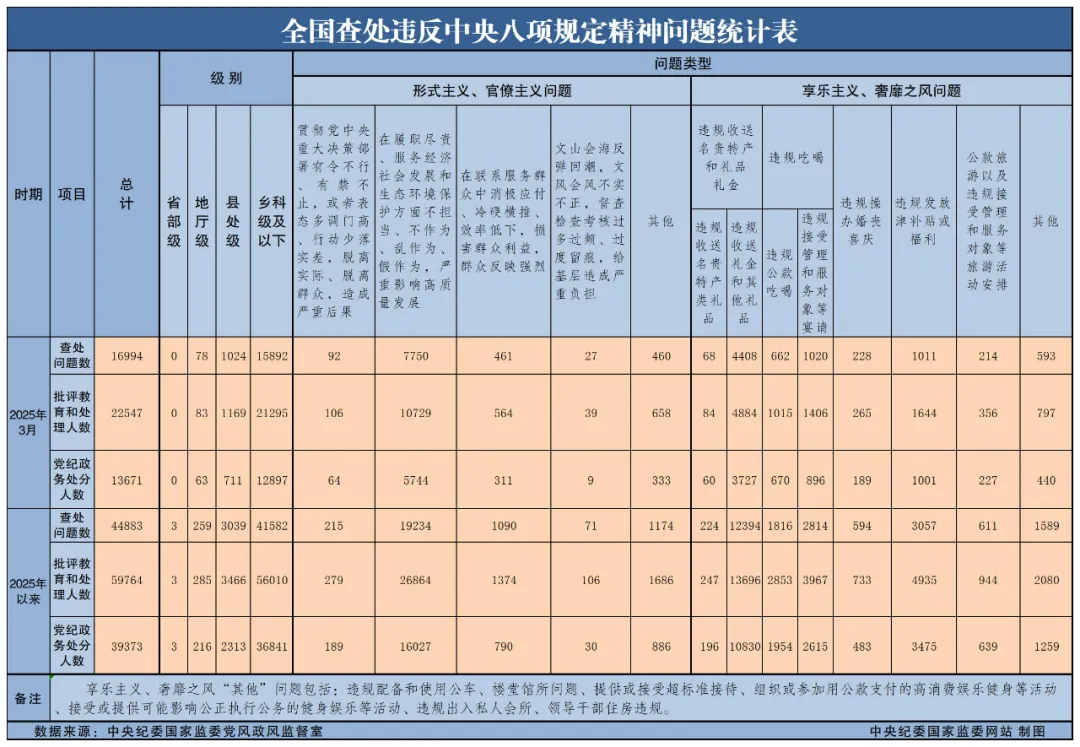 蓝月亮官网旗舰店直播